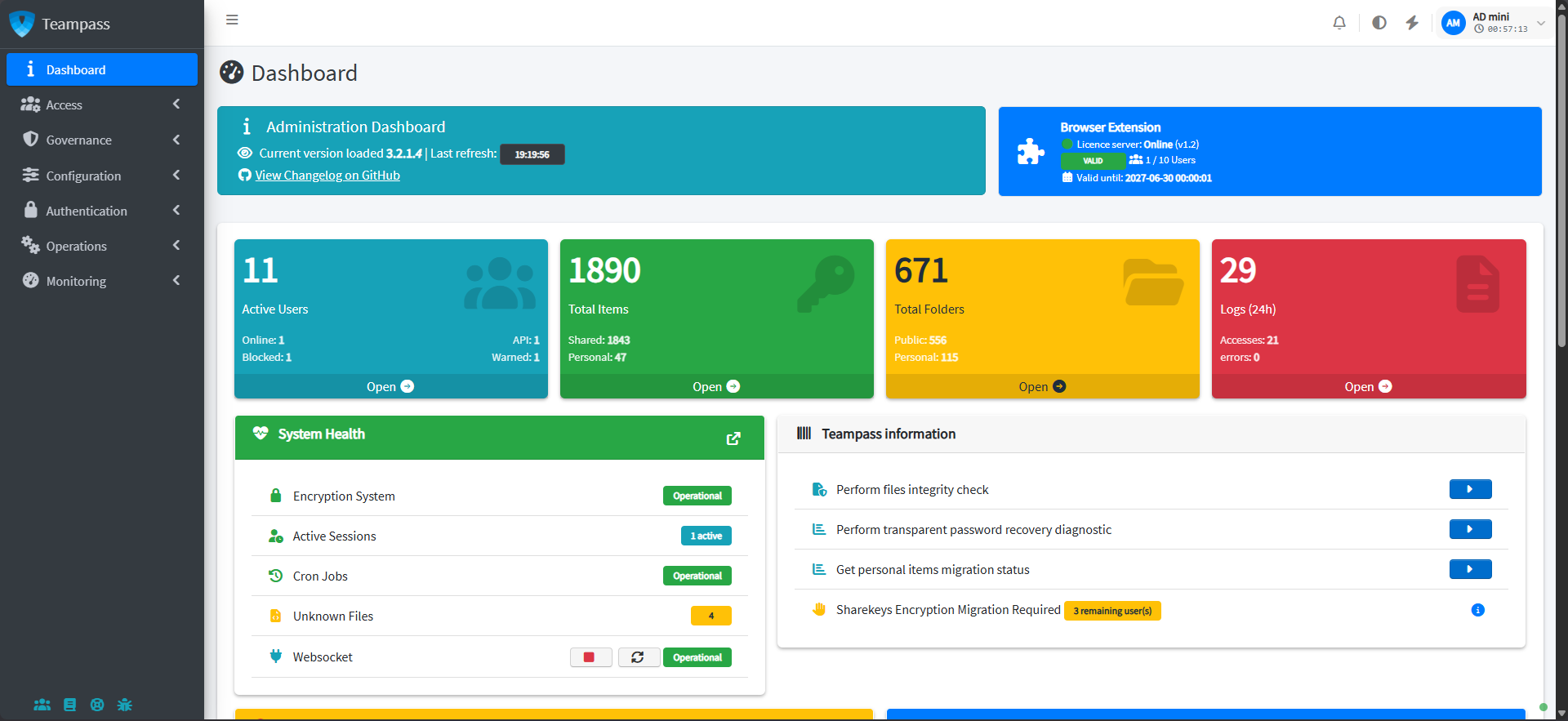 Administration dashboard — Users, items, folders and 24-hour log volume at a glance, with a System Health panel covering the encryption system, cron jobs, sessions and the websocket service.